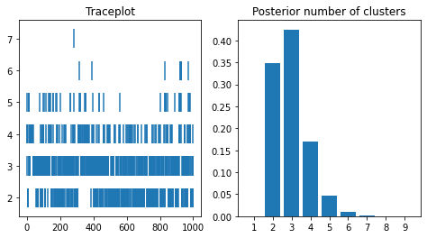../_images/examples_clustering_univ_data_12_0.png